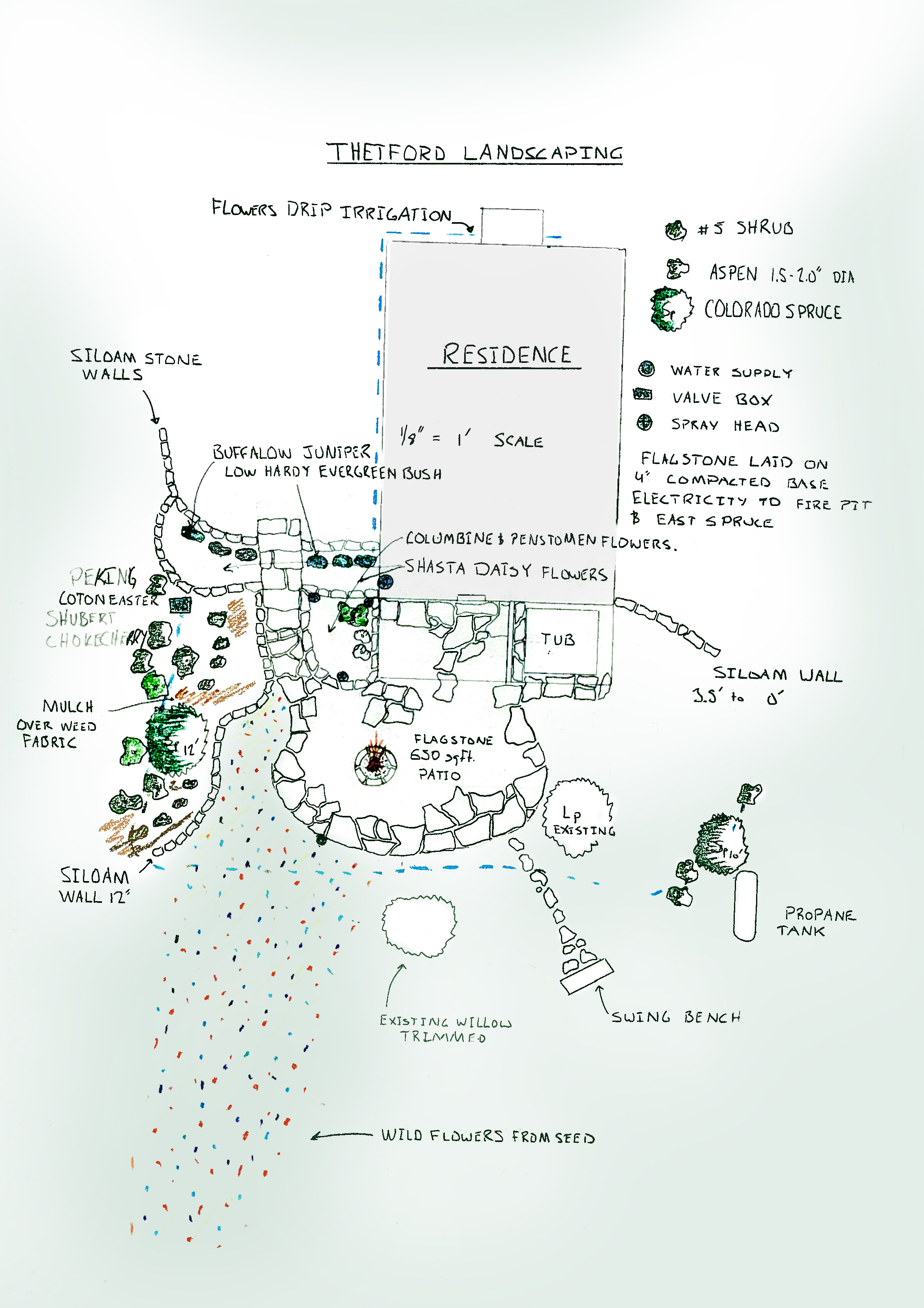 lumsden site plan color